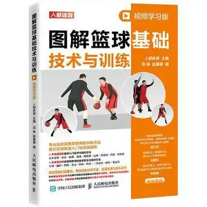 篮球训练简历怎么写_1